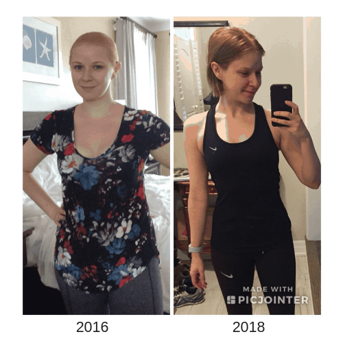 Bodyboss Review: Weight loss before & after