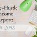 Side-Hustle Income Report for Q4 2018